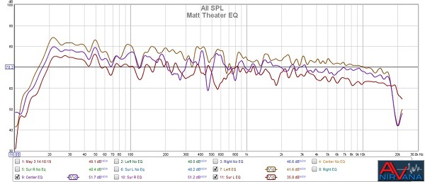 Matt Theater EQ