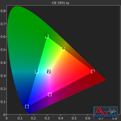 PreCalGamut.png