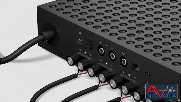 Sonos Amp Multi - Back Macro.JPG