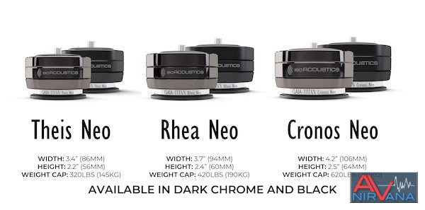 TITAN Neo Weights and Dims.jpg