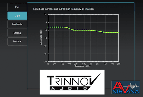 Trinnov Firmware 4.3.1